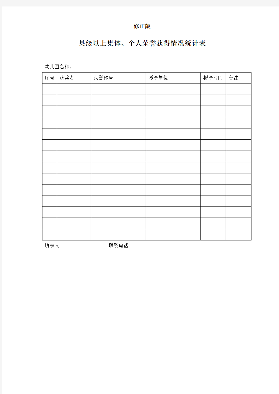 县级以上集体、个人荣誉获得情况统计表_修正版