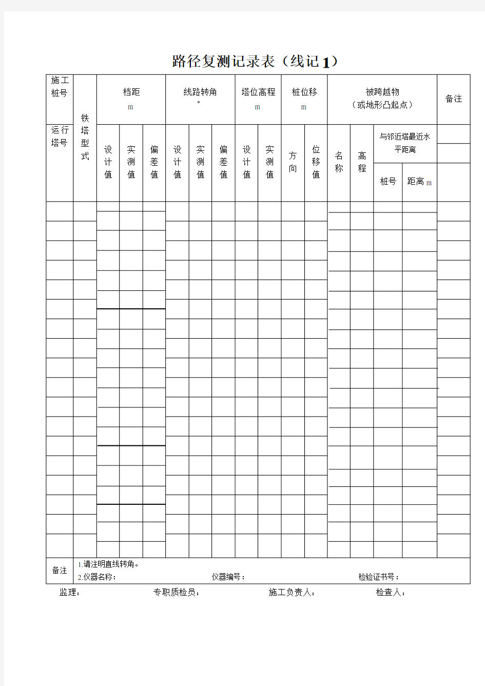 路径复测记录表(线记1)