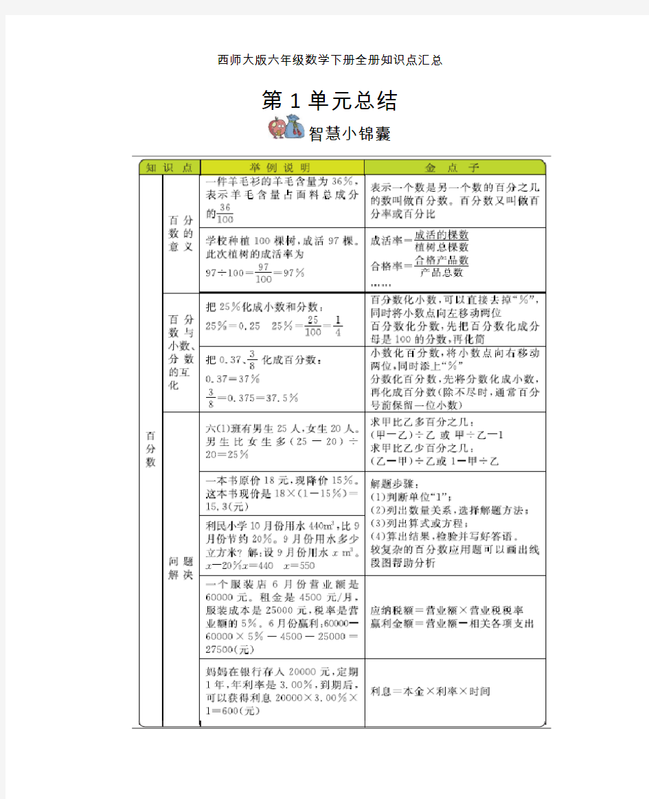 西师大版六年级数学下册全册知识点汇总