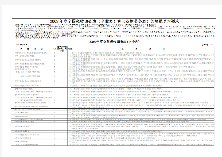 全国税收调查表(企业表)和(货物劳务表)的填报...