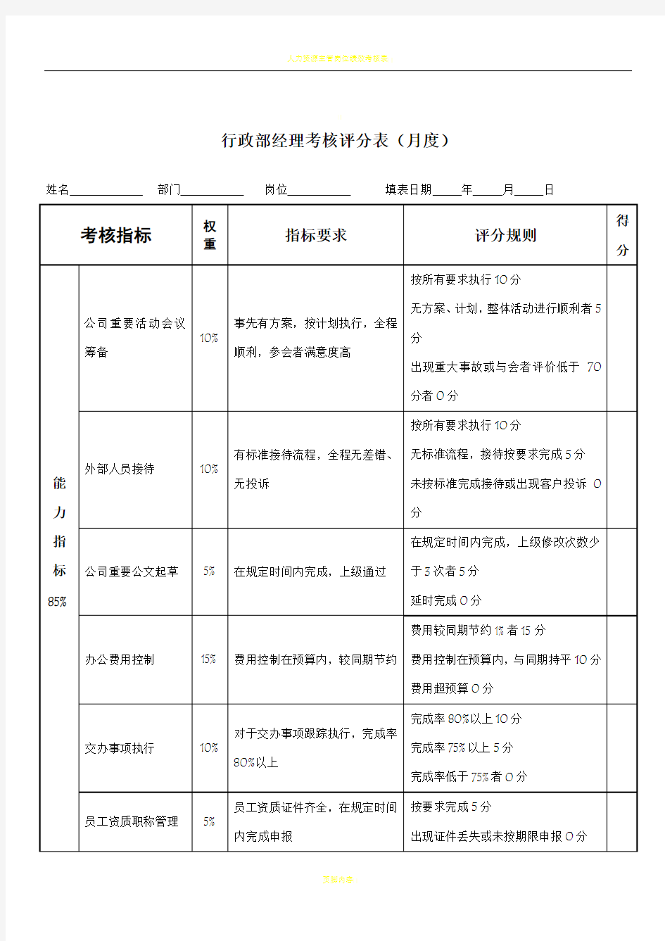 行政部经理绩效考核表