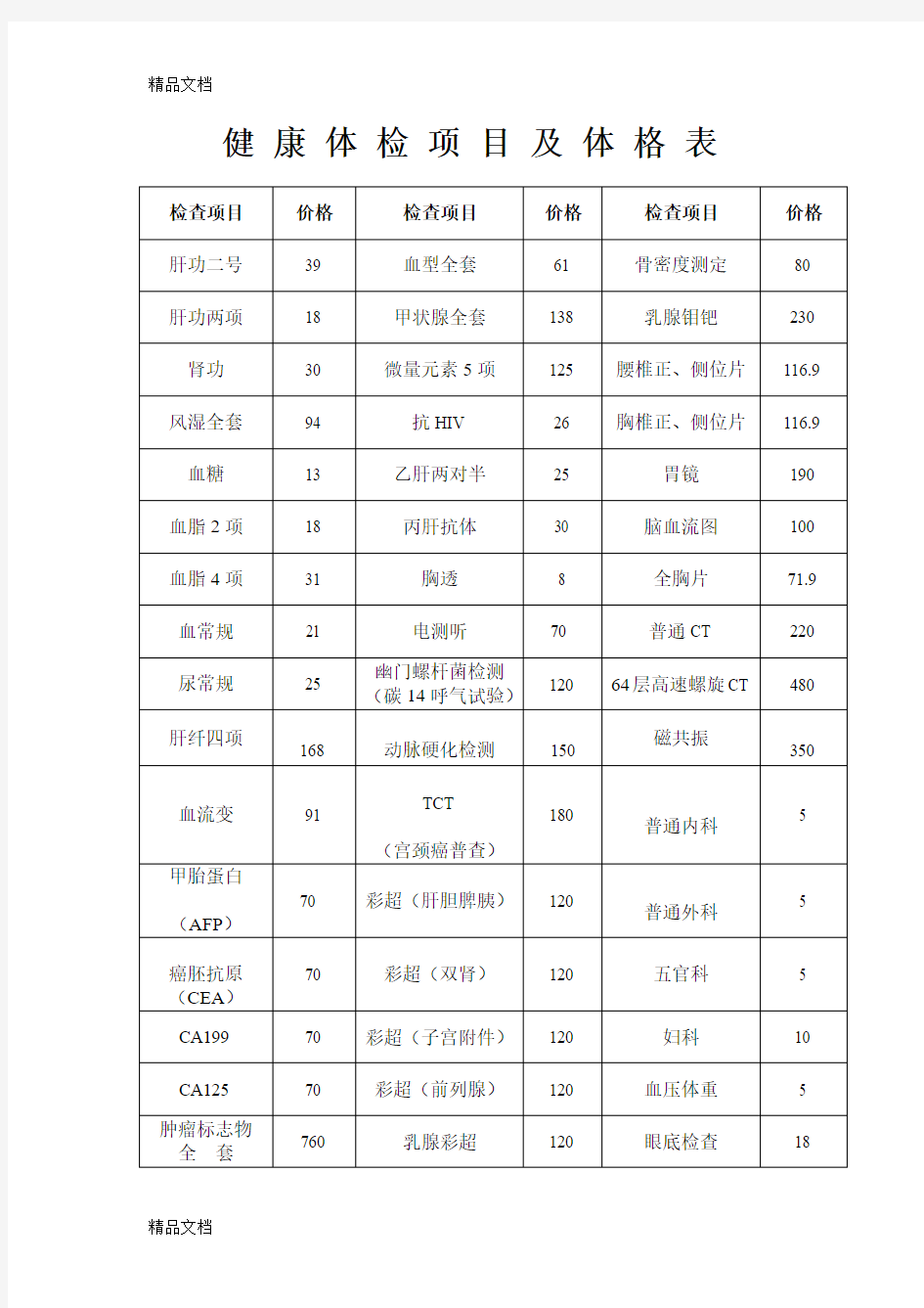 健康体检项目及体格表讲课教案