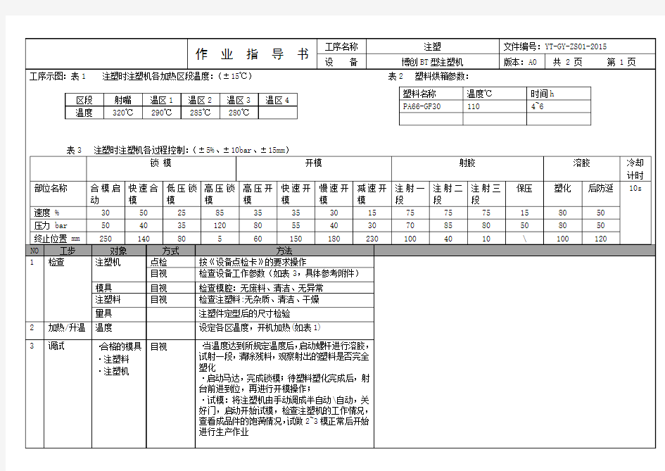 注塑机作业指导书