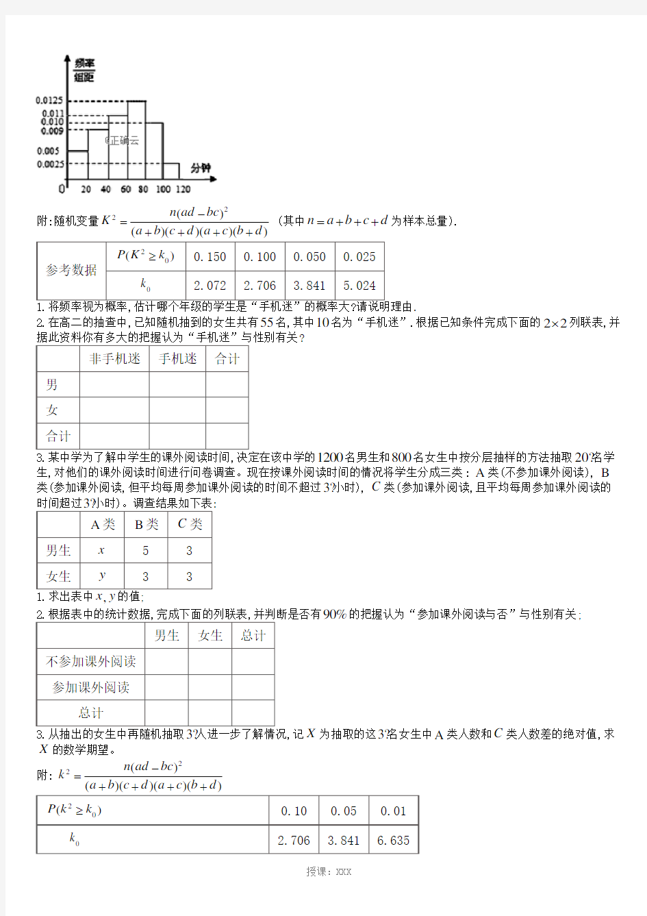 线性回归方程