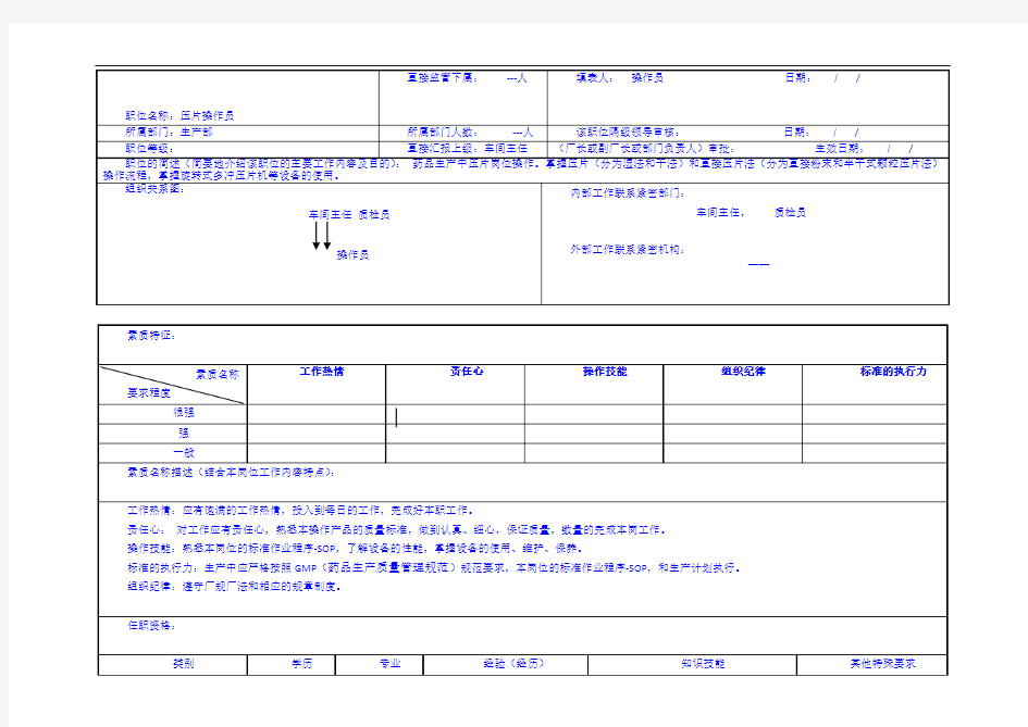 药厂压片操作员岗位职责