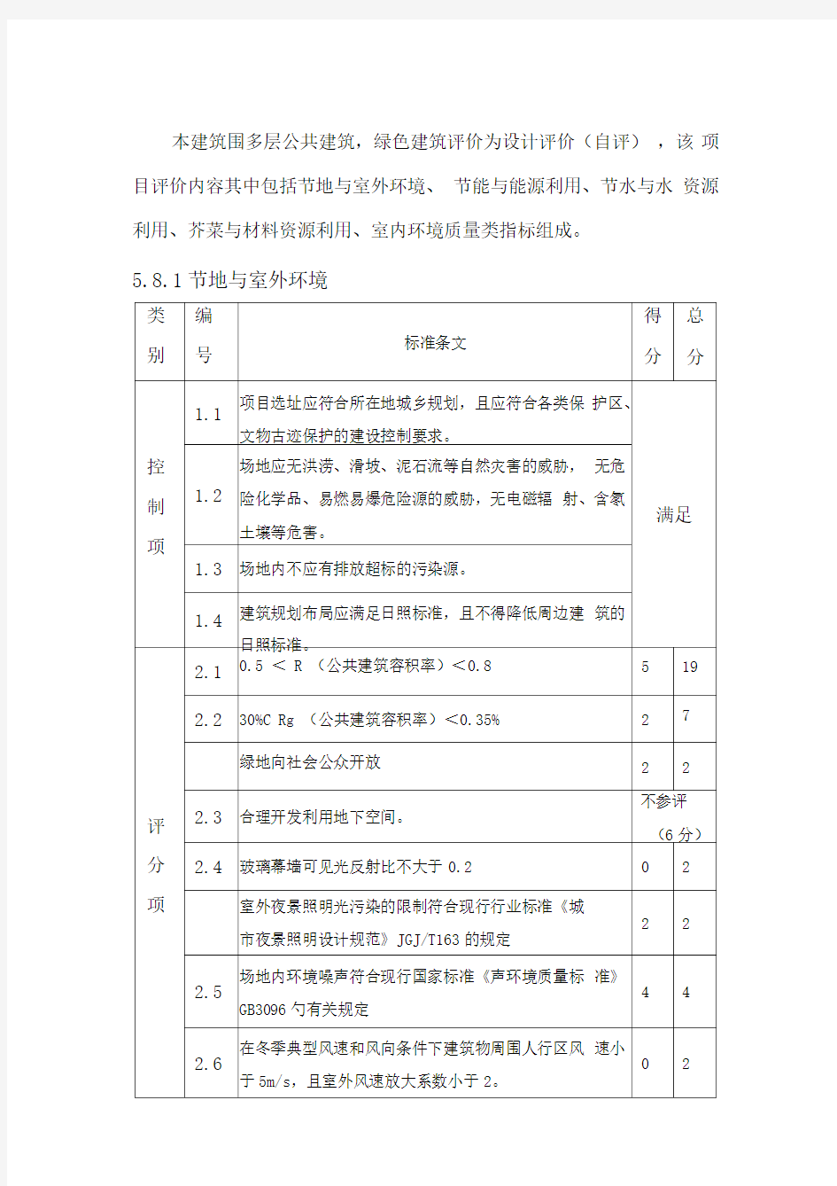 绿色建筑评价标准评分表样板