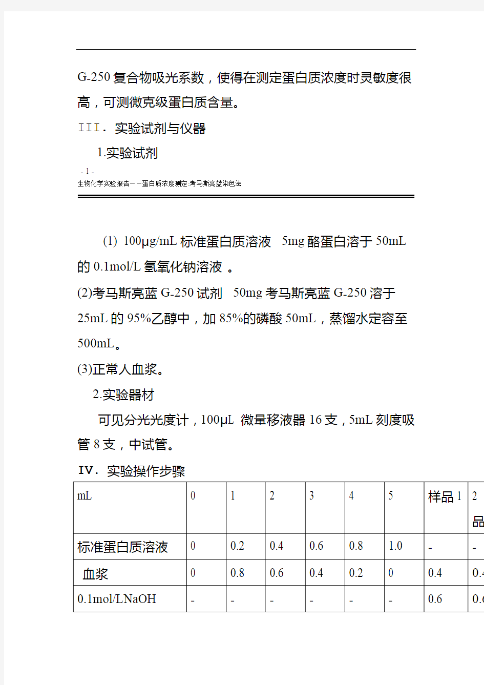 蛋白质浓度测定考马斯亮蓝染色法实验报告