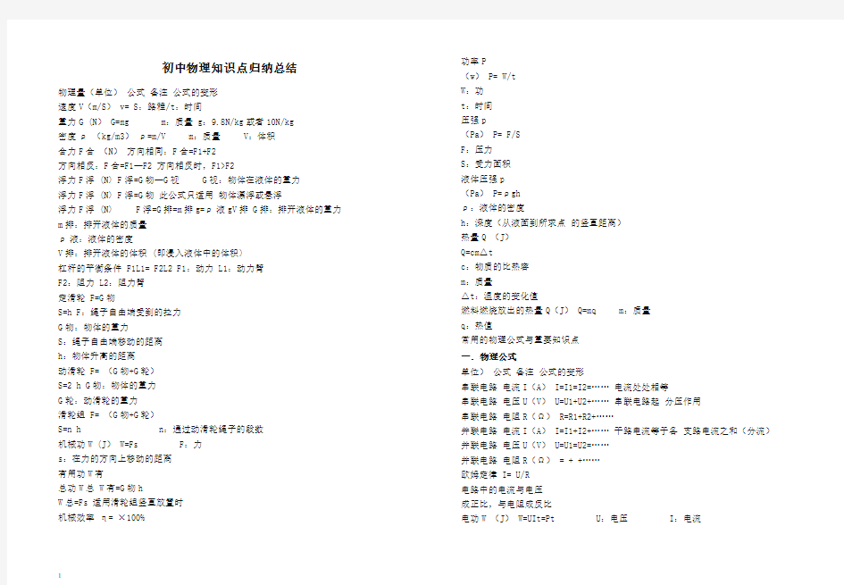 【最新整理】初中中考物理基础知识(知识点)合集