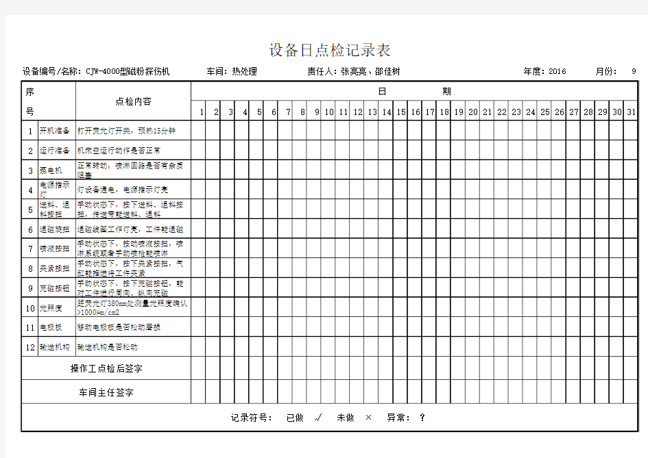 (热处理)CJW-4000型磁粉探伤机日点检记录表