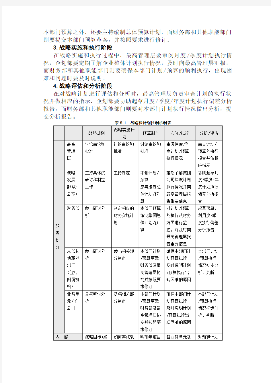 公司职能战略的制定