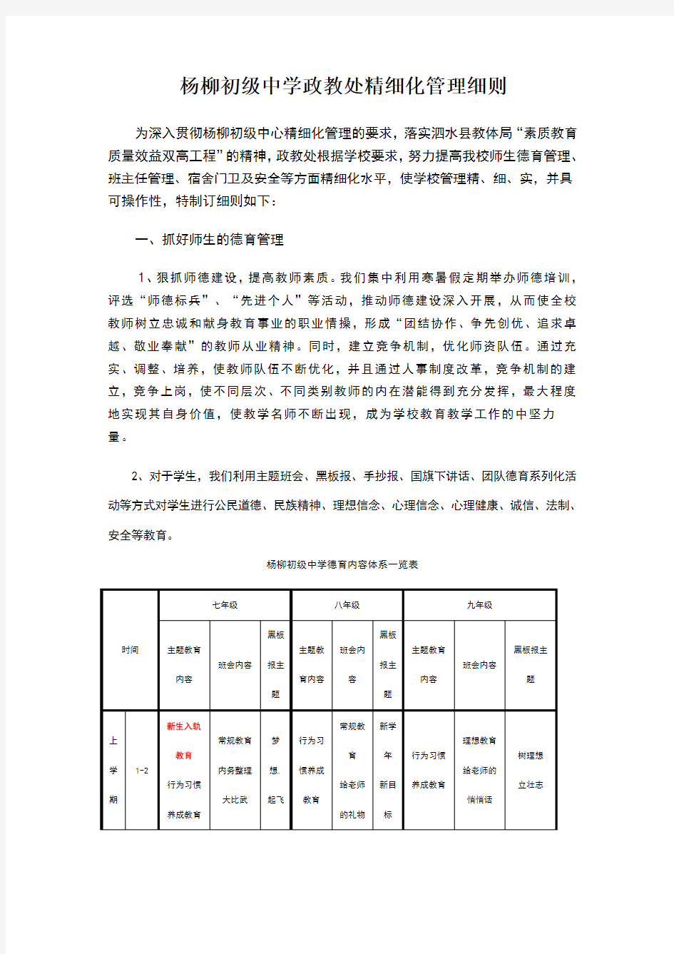 政教处精细化管理细则