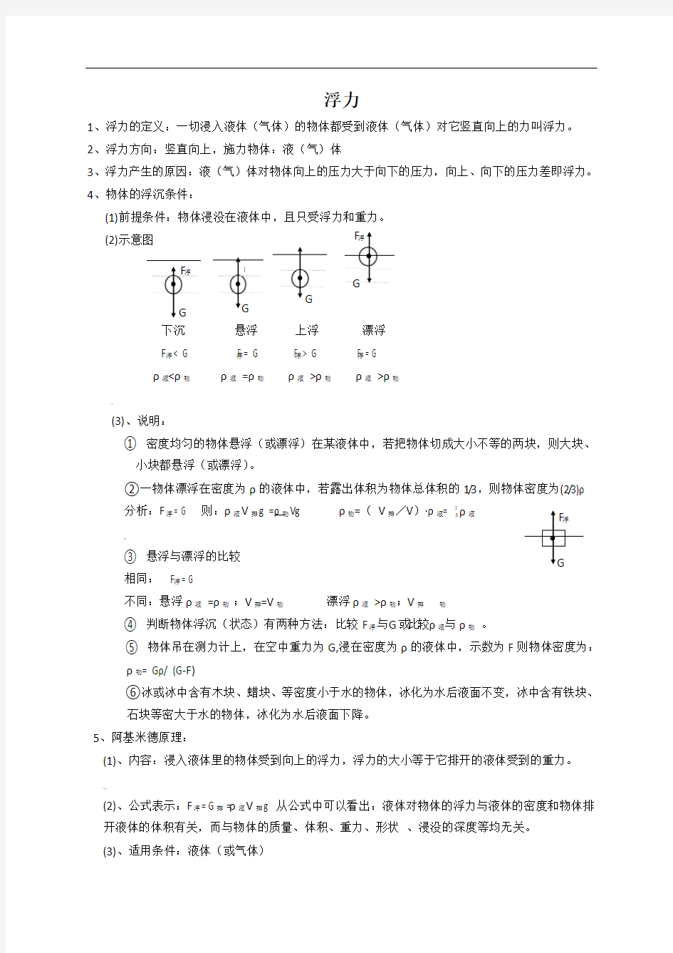 初二物理浮力知识点总结