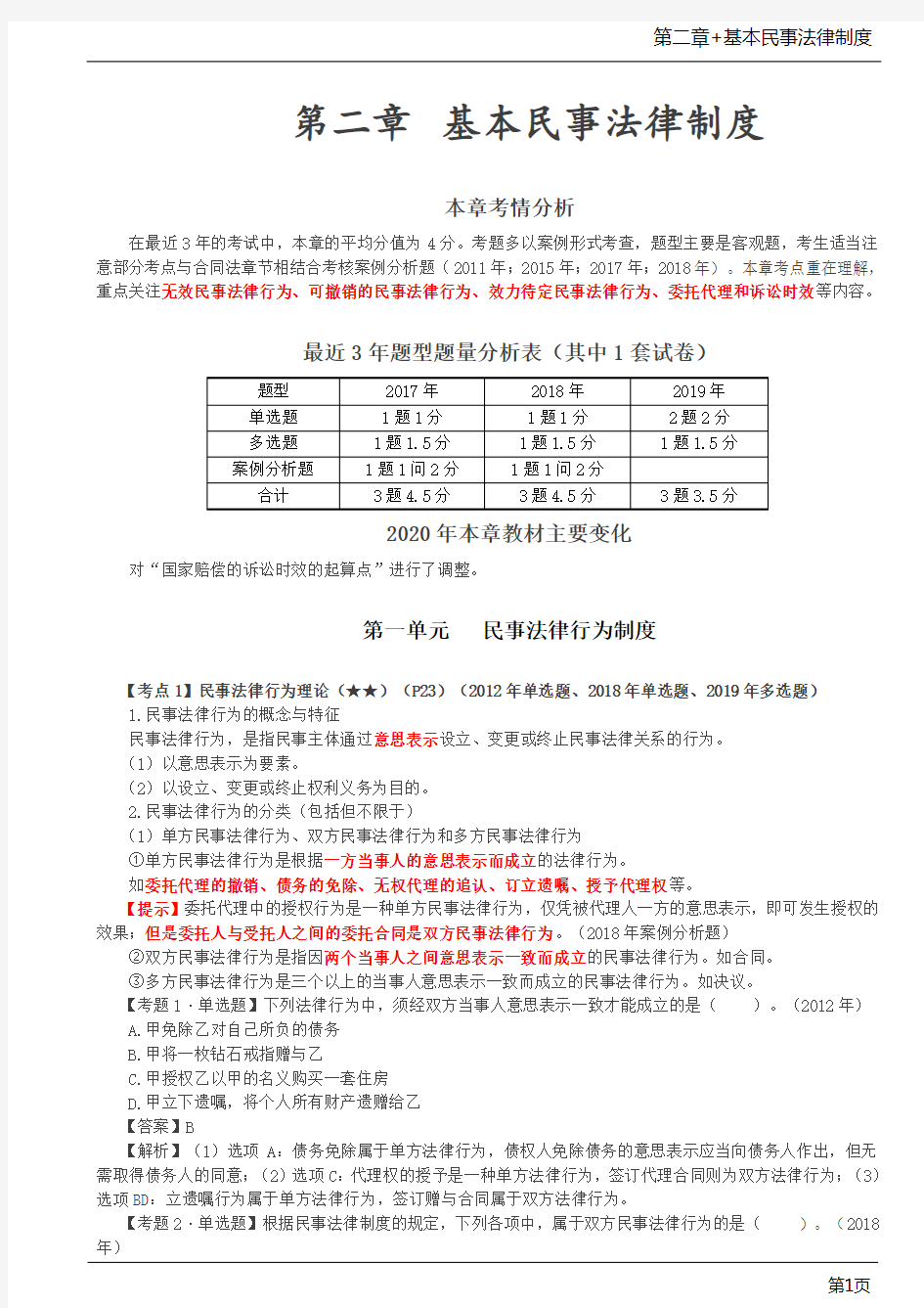 第05讲_第二章考情、民事法律行为理论、意思表示