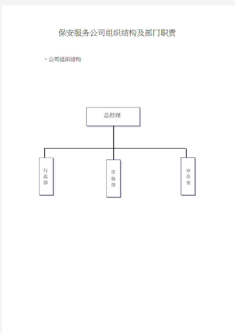 保安服务公司组织结构及部门职责