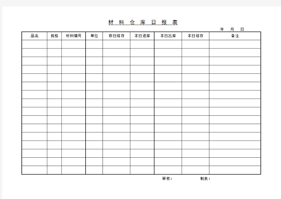 【办公常用表格】材料仓库日报表