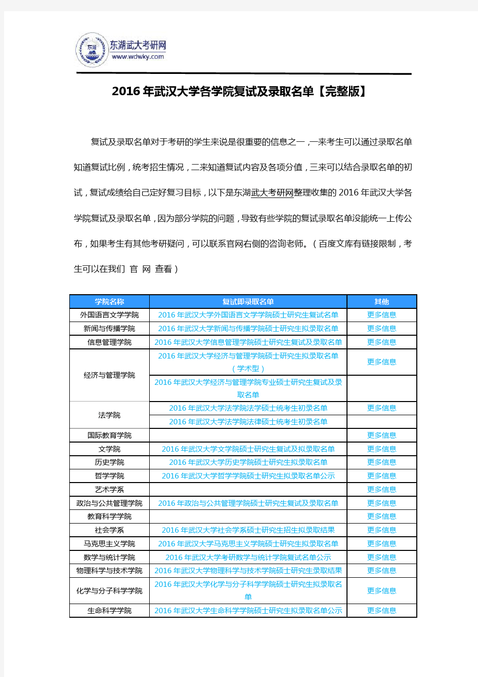 2016年武汉大学各学院复试及录取名单【完整版】