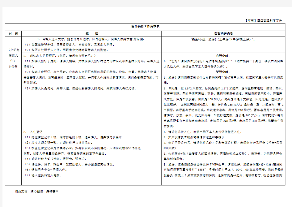 酒店前台-酒店前台标准操作流程
