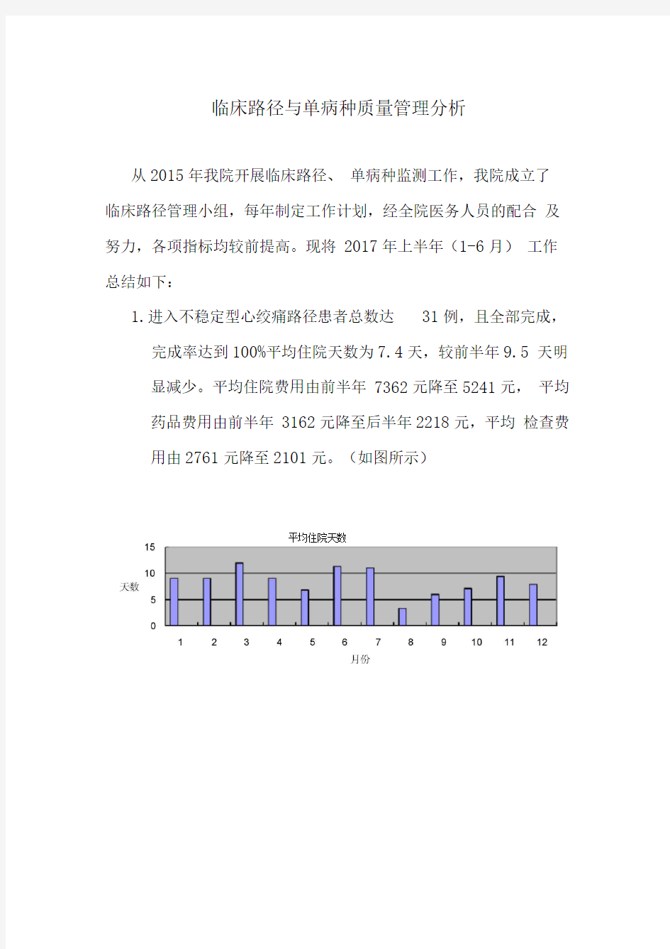 2017临床路径与单病种质量管理分析