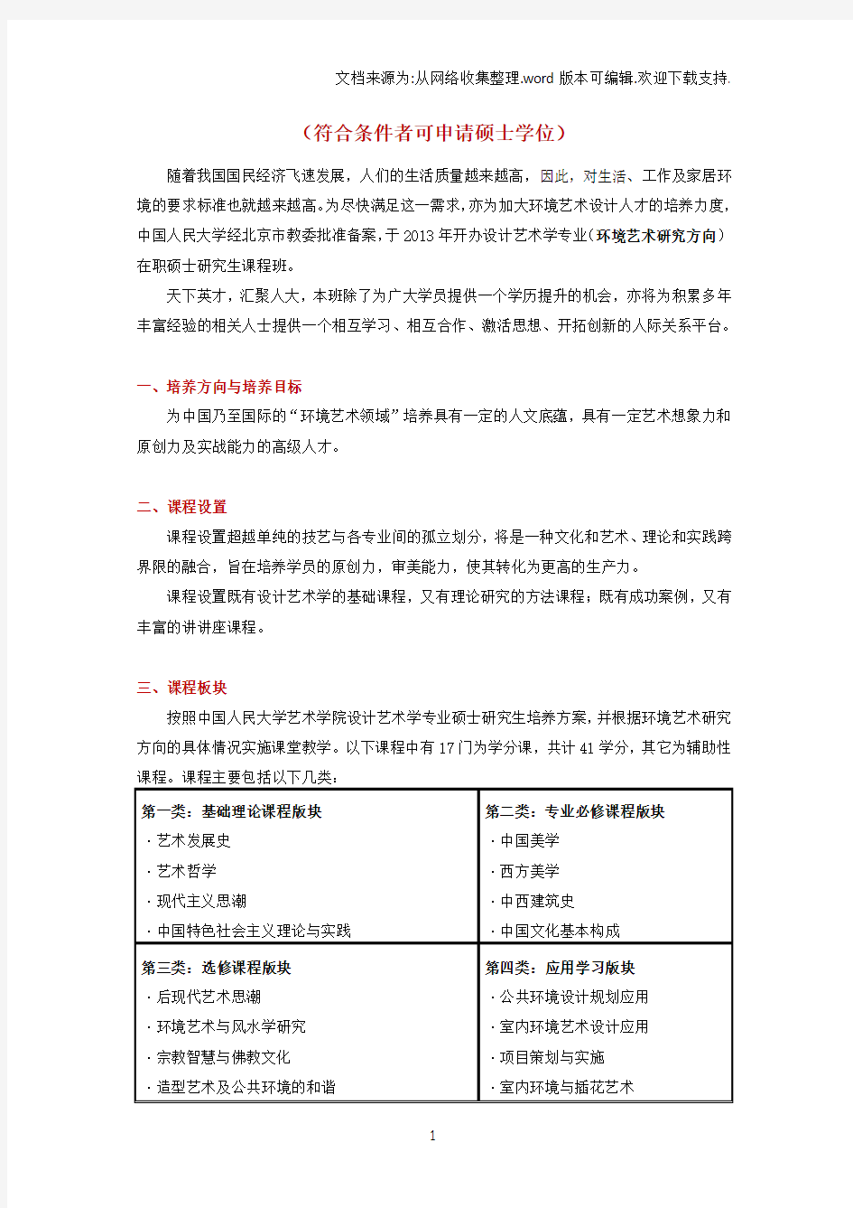 中国人民大学设计艺术学专业(环境艺术研究方向)在职研究生课程班