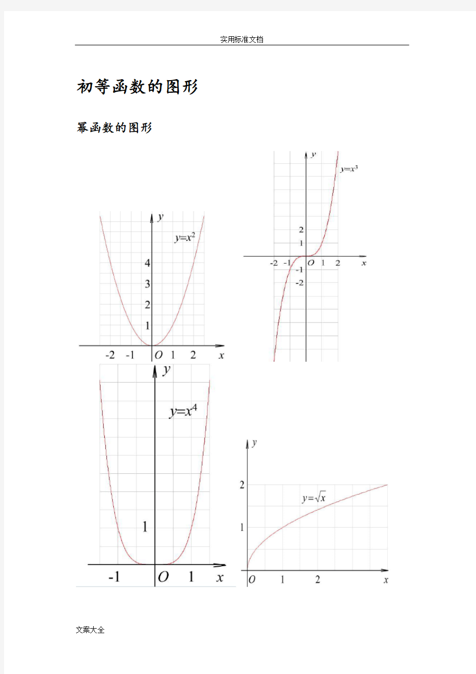 三角函数公式和图像大全