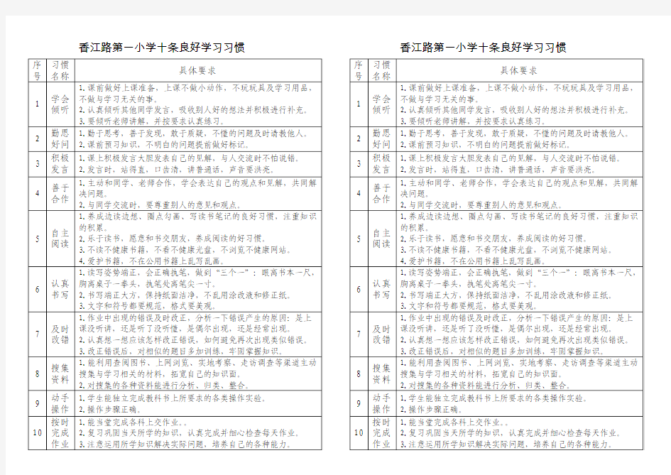 香江路第一小学十条良好学习习惯