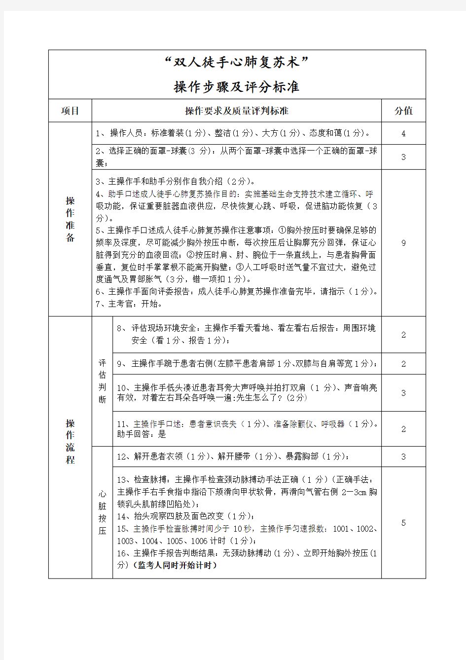 双人徒手心肺复苏标准