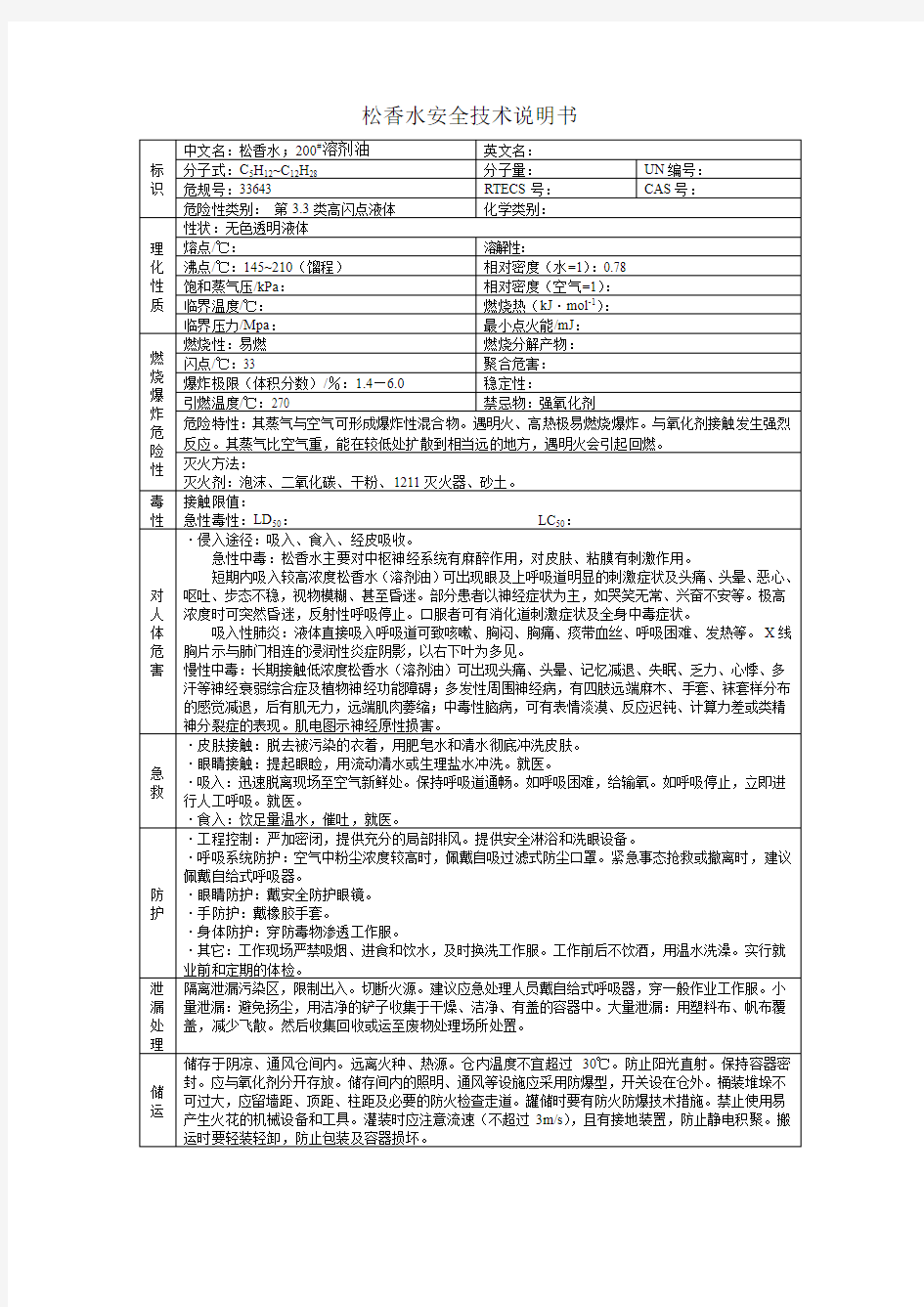 松香水安全技术说明书