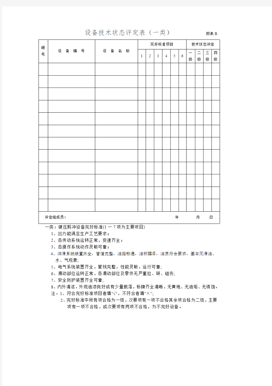 设备技术状态评定表(最新整理)