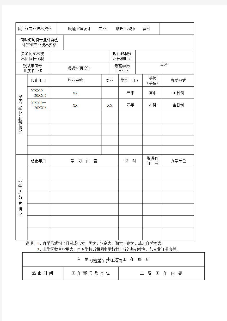 广东省专业技术人员专业技术资格考核认定申报表范例