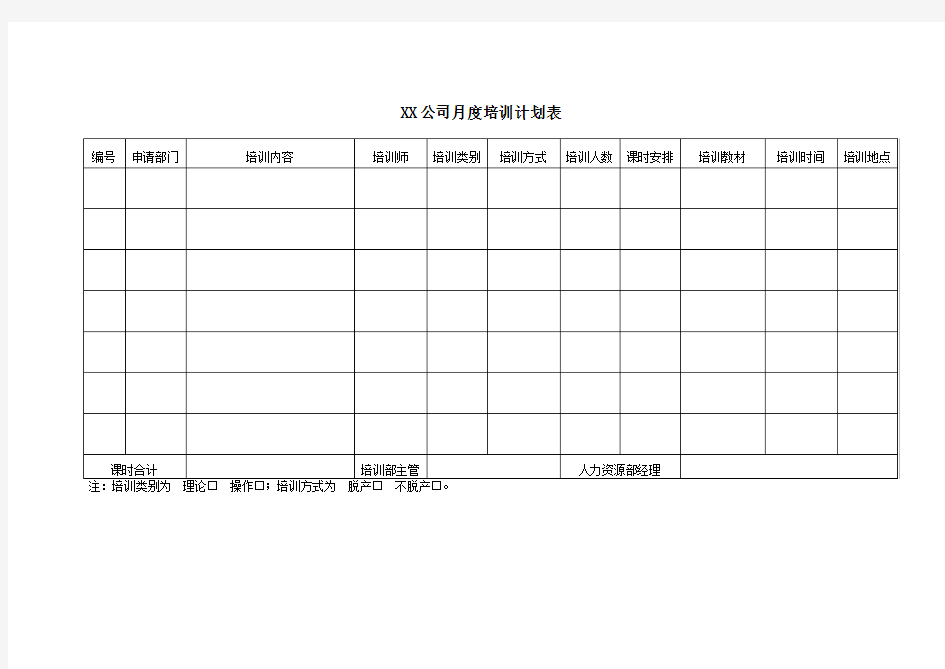 XX公司月度培训计划表