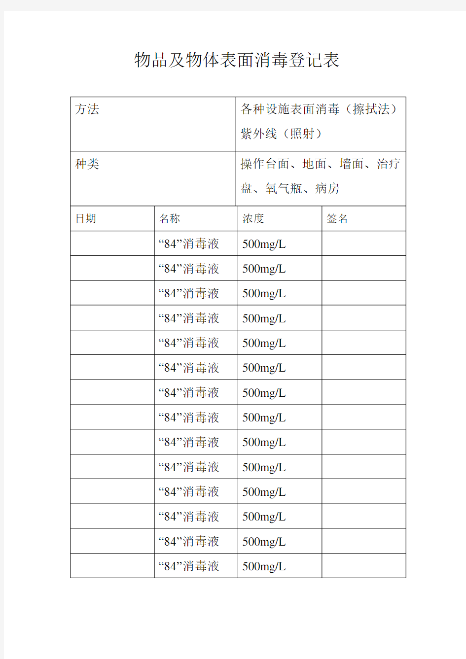 物品及物体表面消毒登记表