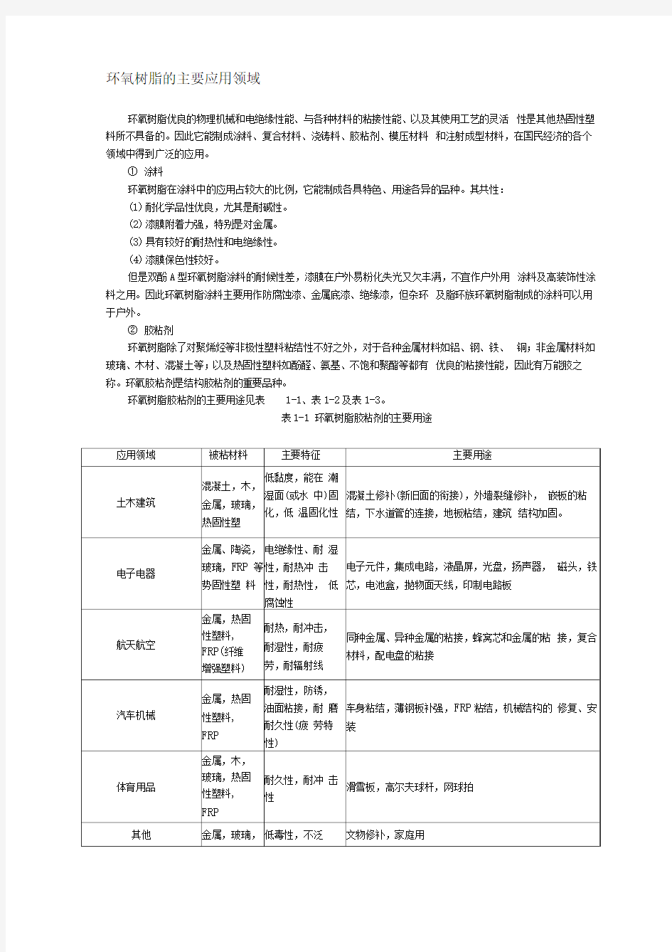 环氧树脂的主要应用领域分析