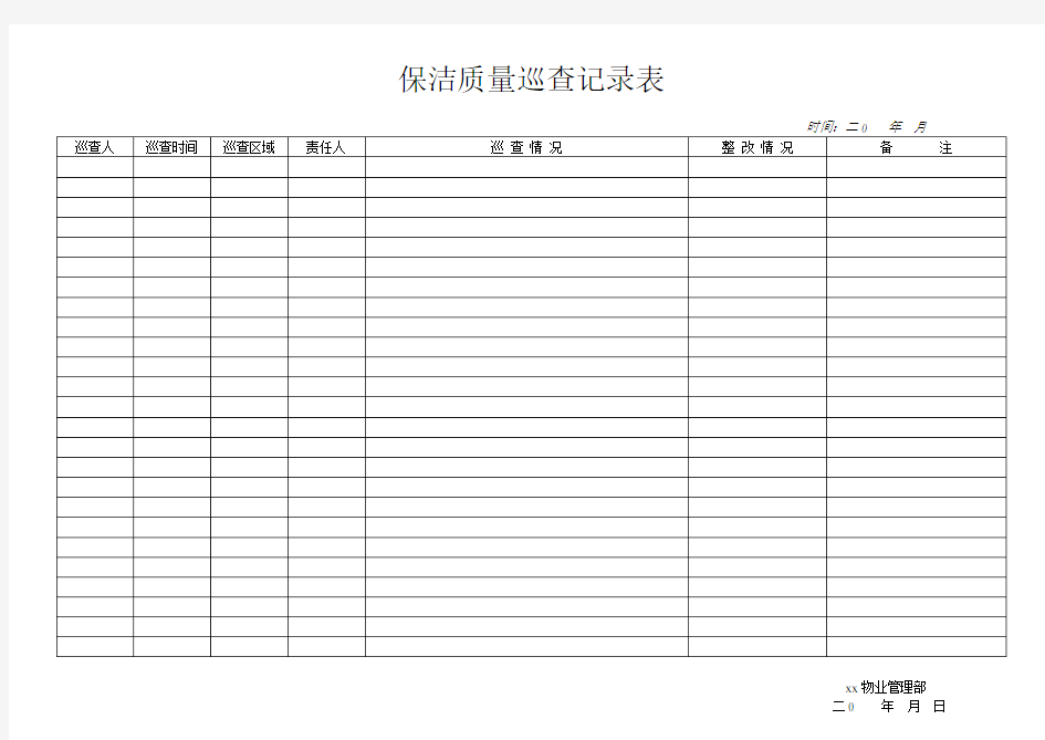 保洁巡查记录表