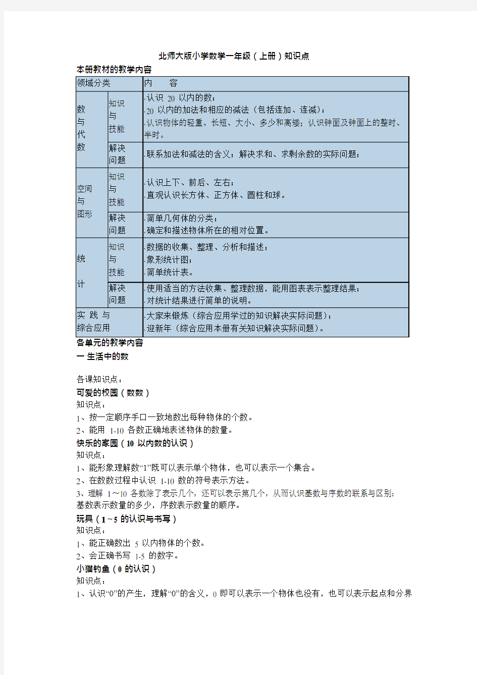 北师大版小学数学一年级上册知识点归纳(最新整理)