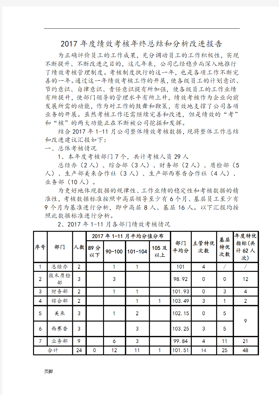 2017年度绩效考核年终总结和分析改进报告