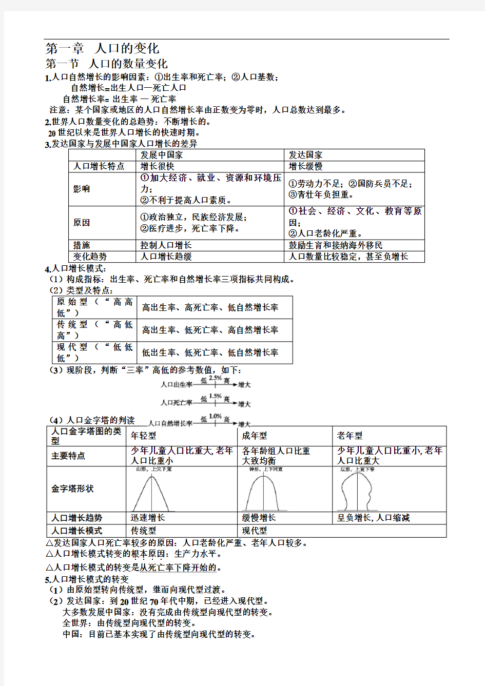 人教版高中地理必修2知识点(2016整理)