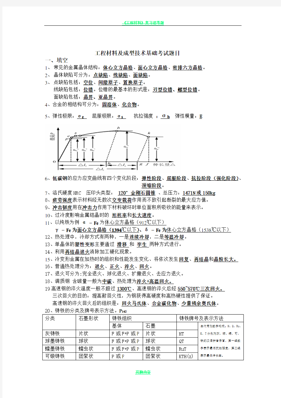 工程材料及成型技术基础考试题目