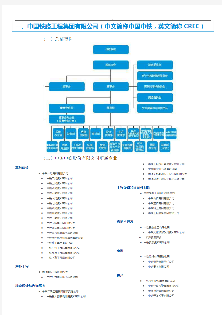 中铁,中铁建,中电建,中交,中建,铁总架构