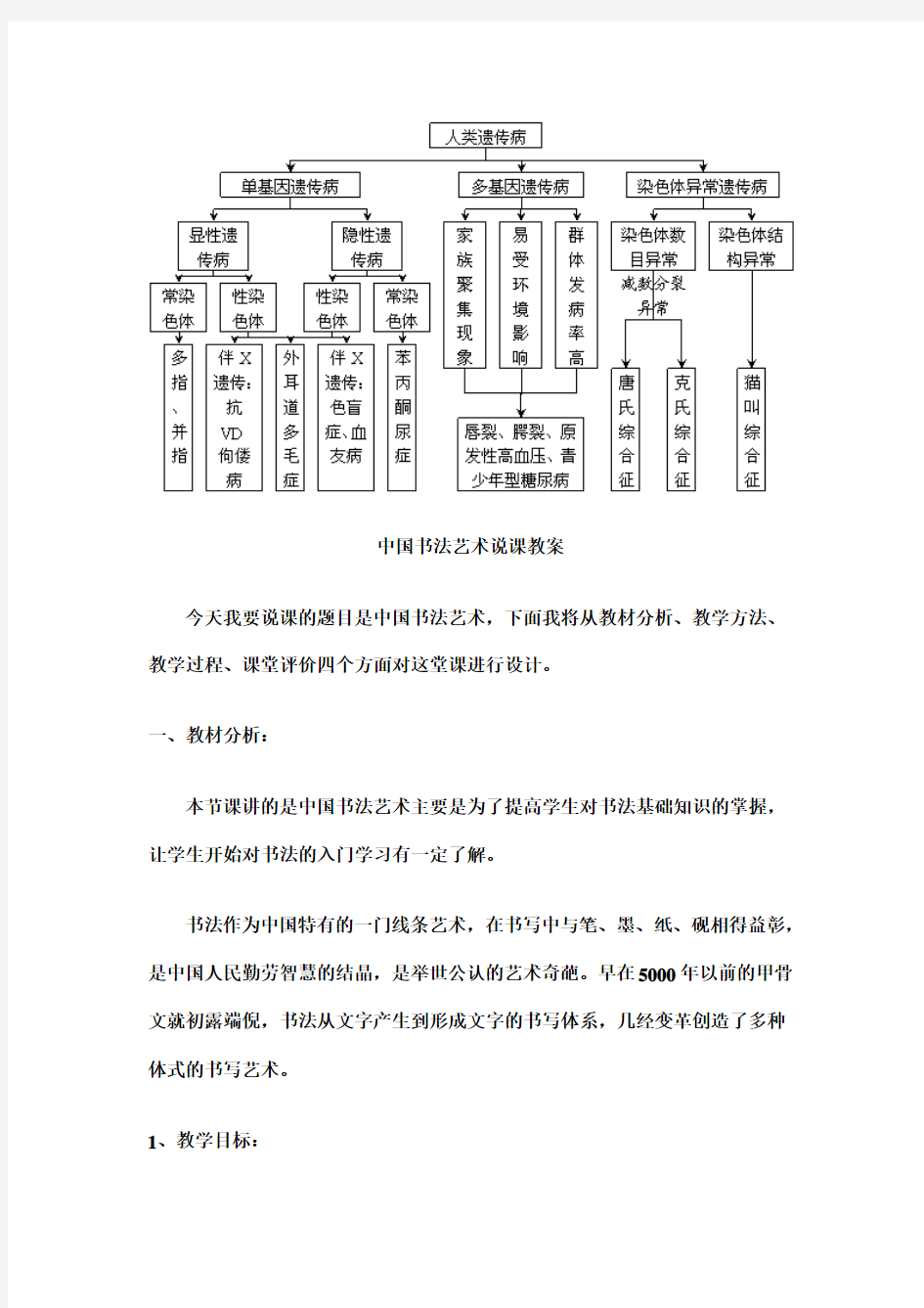 高中生物《第5章 基因突变及其他变异》概念图汇编 新人教版必修2