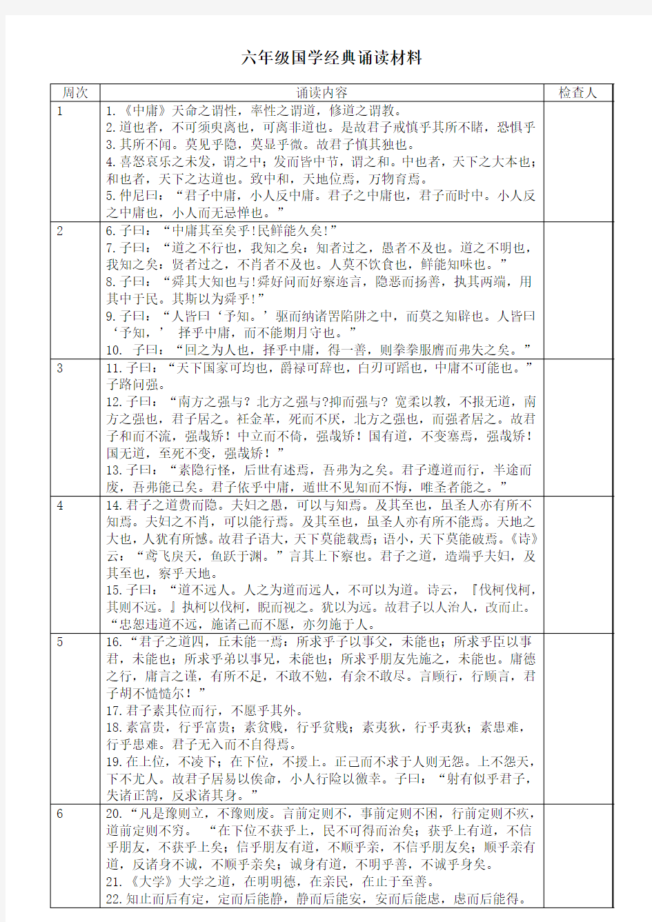 六年级国学论语诵读表格