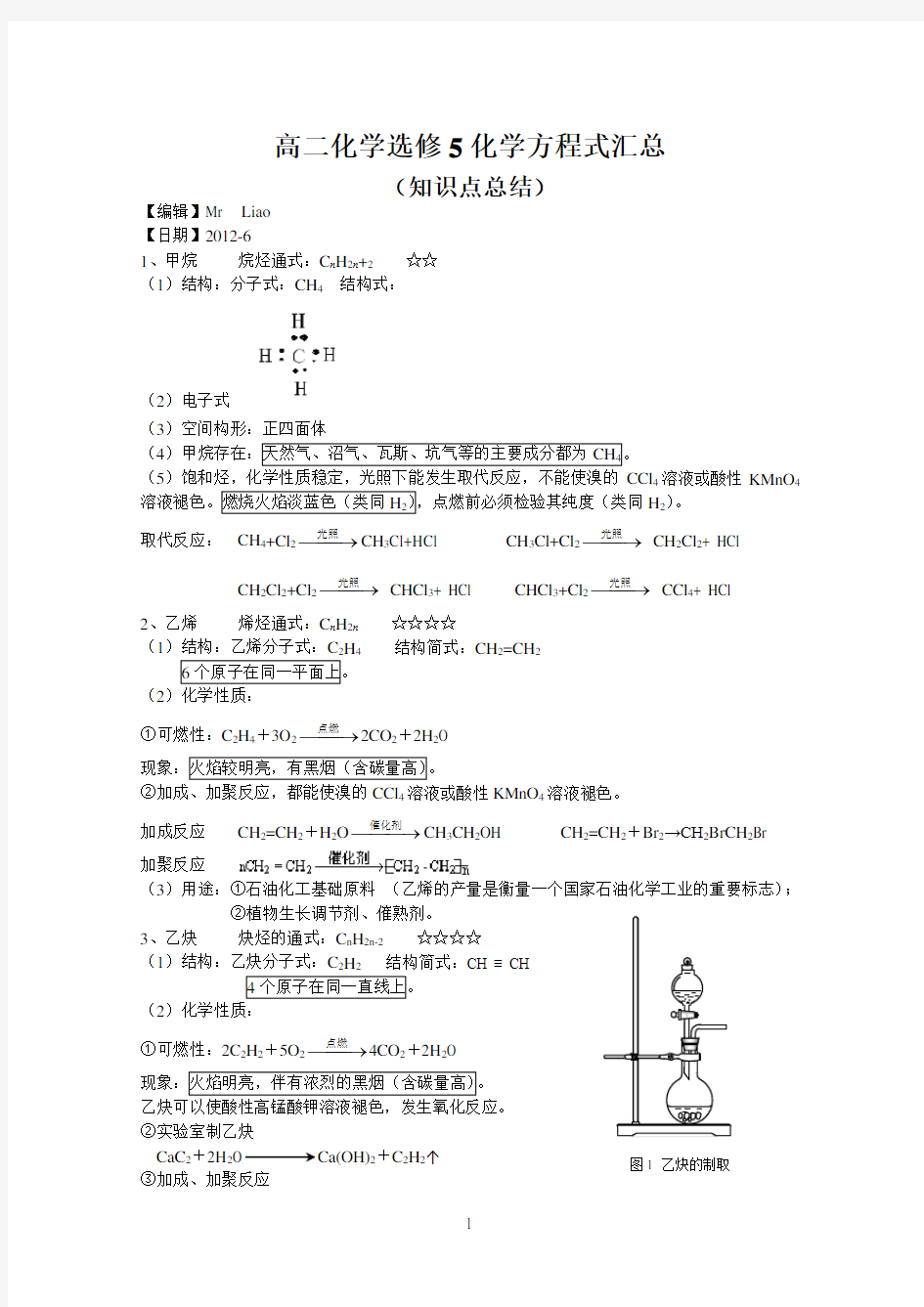 (完整版)高二选修5化学方程式总汇.