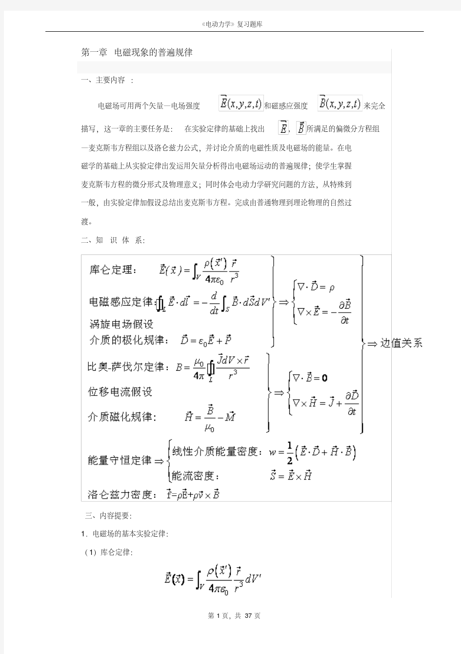 电动力学知识点总结-精选.pdf