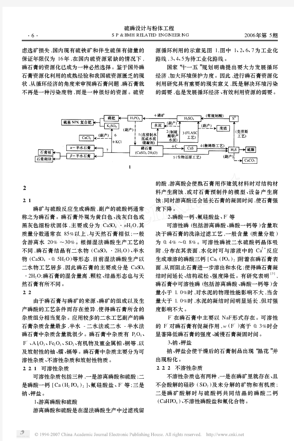 我国磷石膏资源化利用现状及发展前景综述(待续)