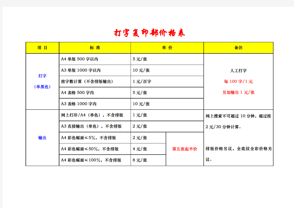 文印店收费标价格表 (2)