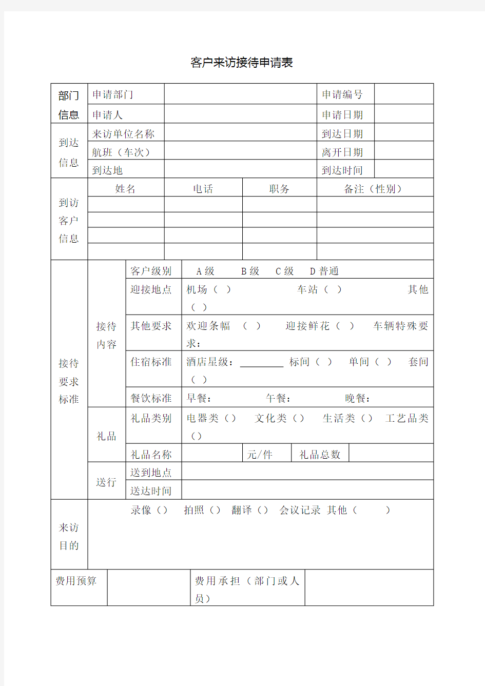 客户来访接待申请表