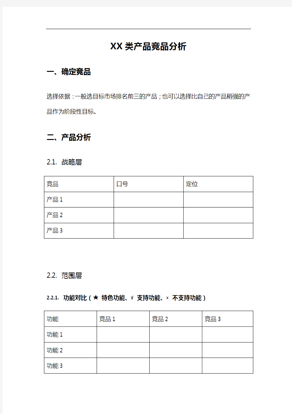 产品竞品分析模板