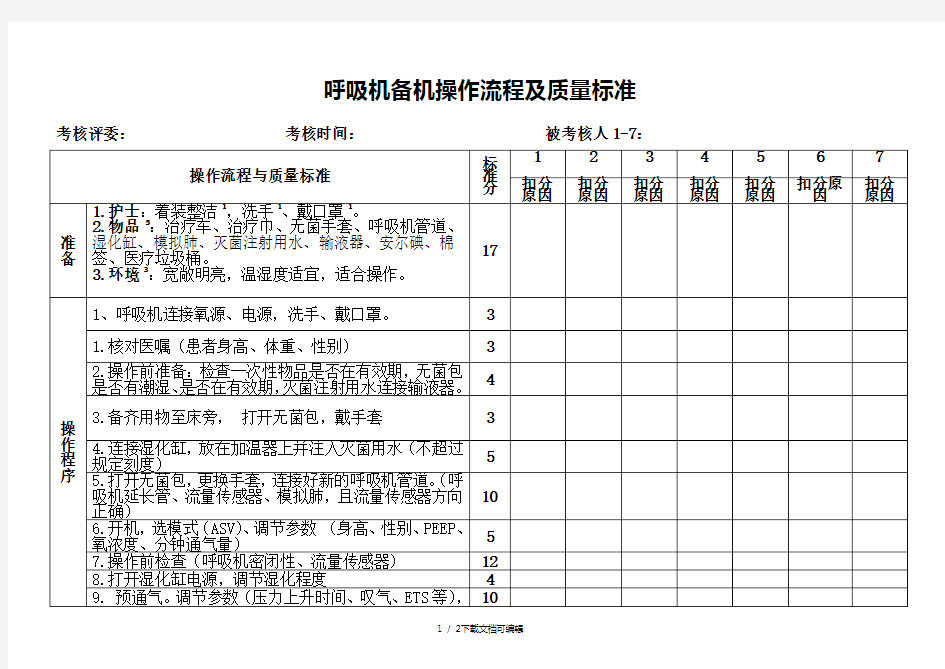 呼吸机备机操作技术流程及评分标准