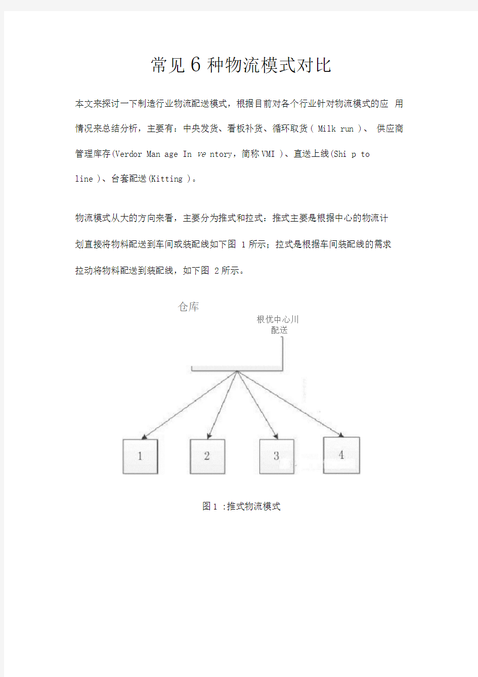 常见6种物流模式对比