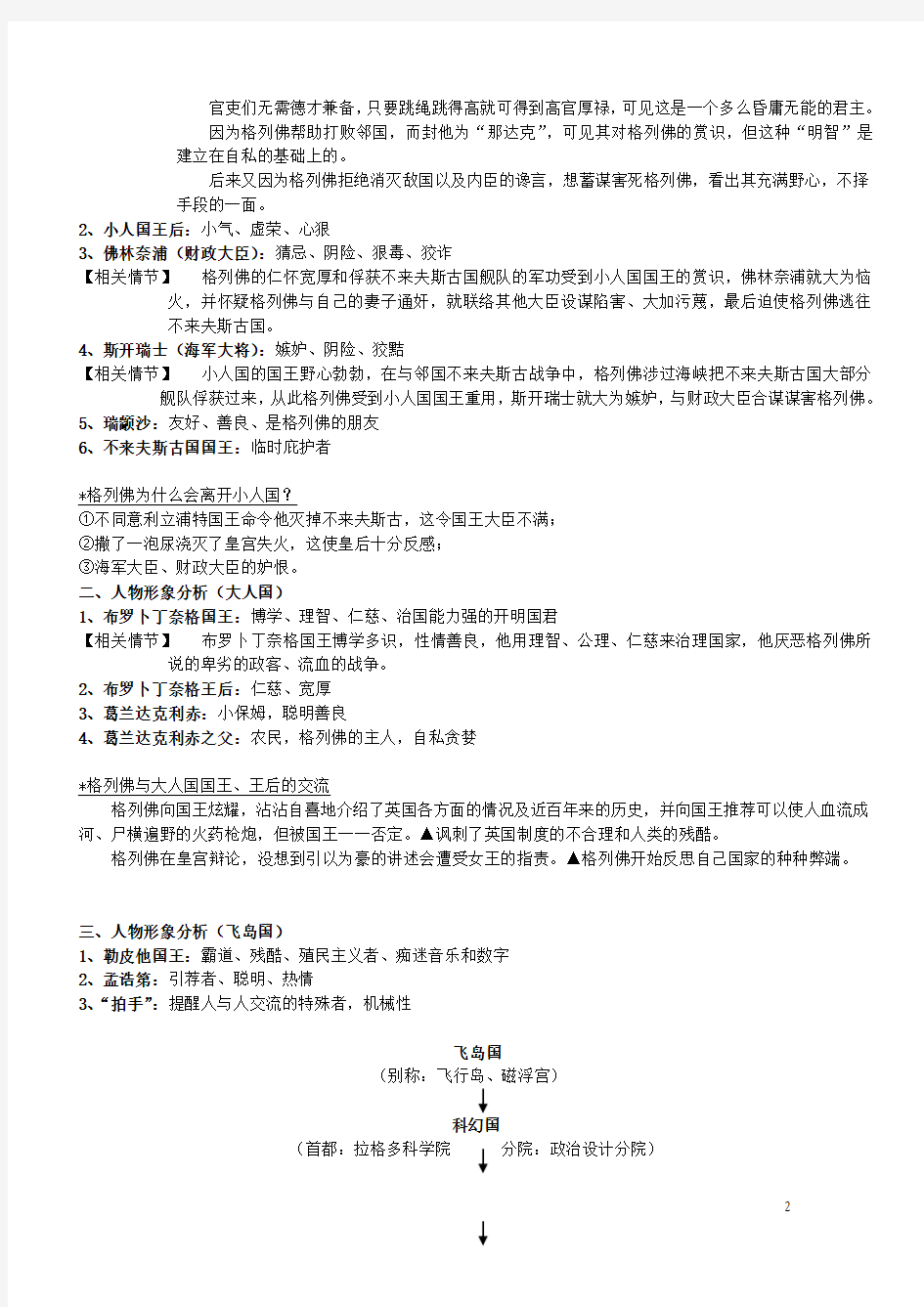 广东省中考语文一轮复习 名著阅读《格列佛游记》知识要点