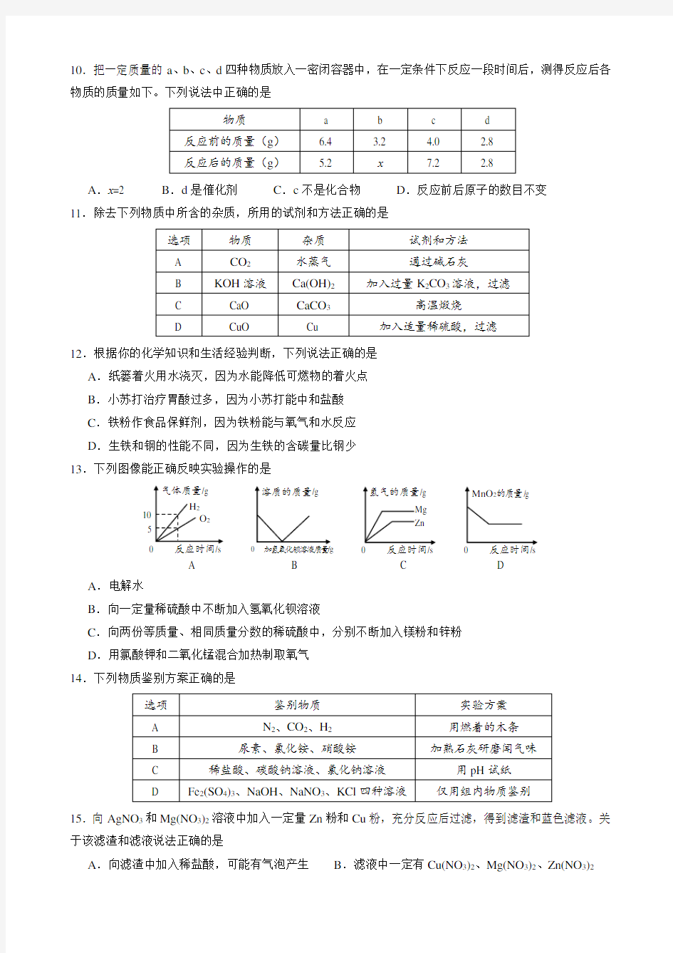 2019年甘肃省天水市中考化学试卷-(含答案)
